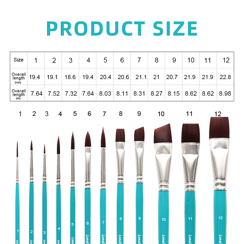 Pinceles para pintura facial,  - Cosplay Prop Paint reseña y precio